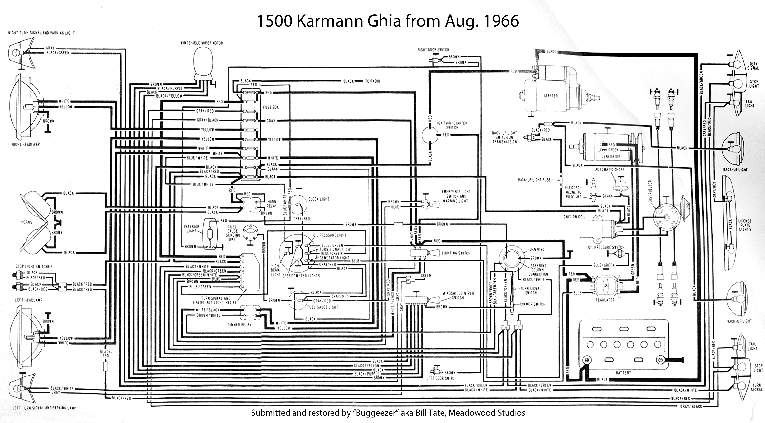 TheSamba.com :: Karmann Ghia Wiring Diagrams