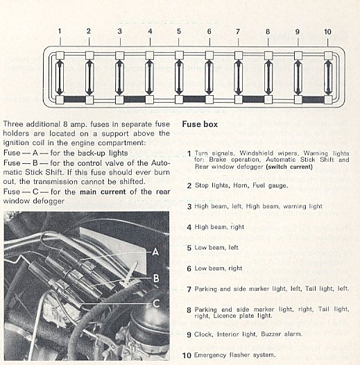 TheSamba.com :: Karmann Ghia Wiring Diagrams