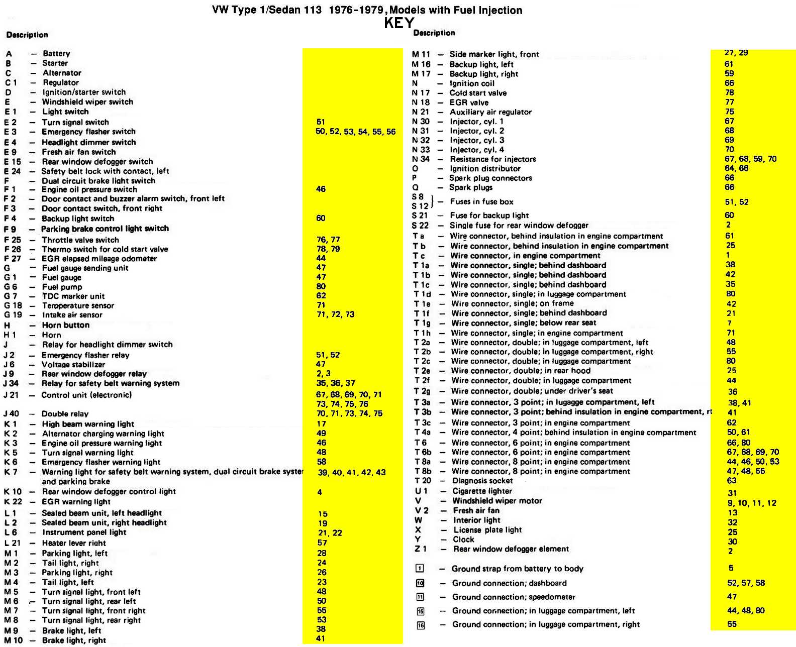 Mgb Fuel Pump Wiring Diagram - blogmaygomes