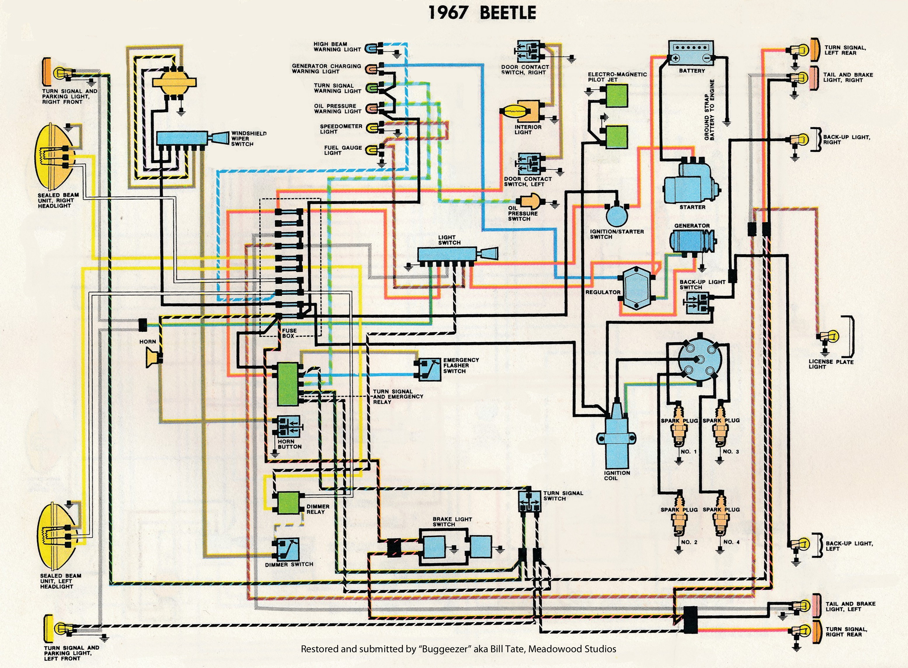 35 1967 Vw Bug Wiring Diagram - Wire Diagram Source Information