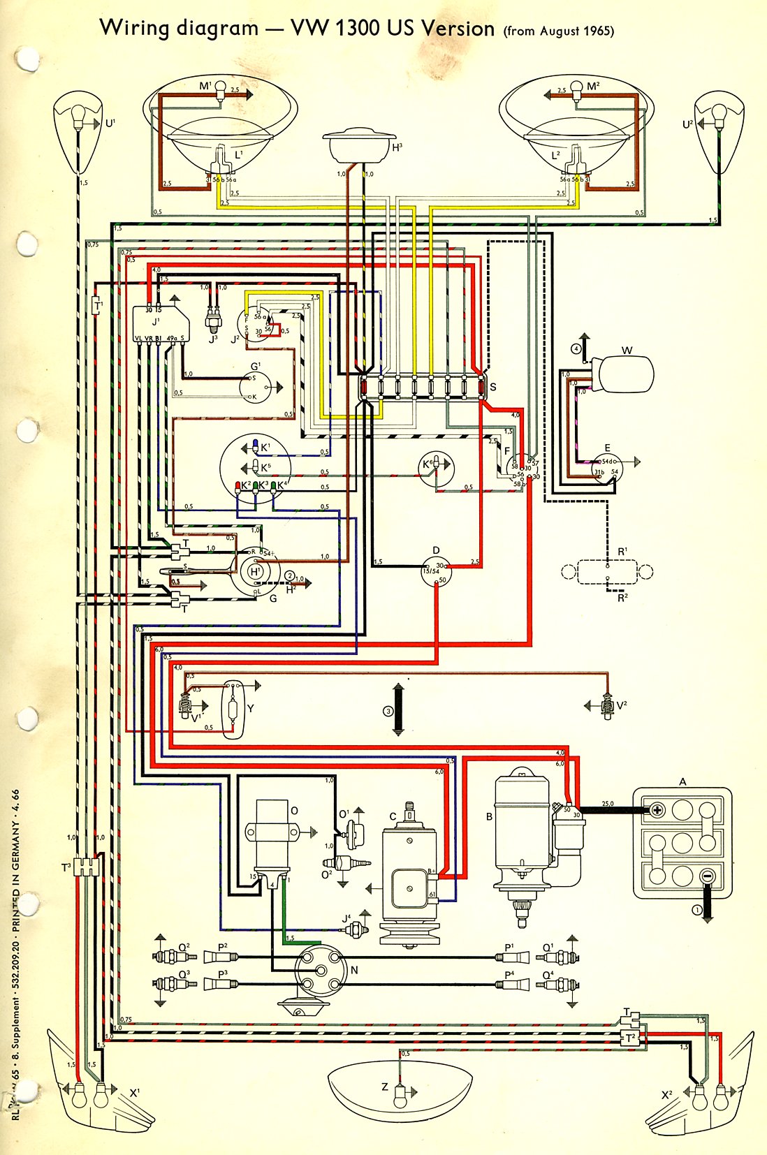 dune buggy wiring