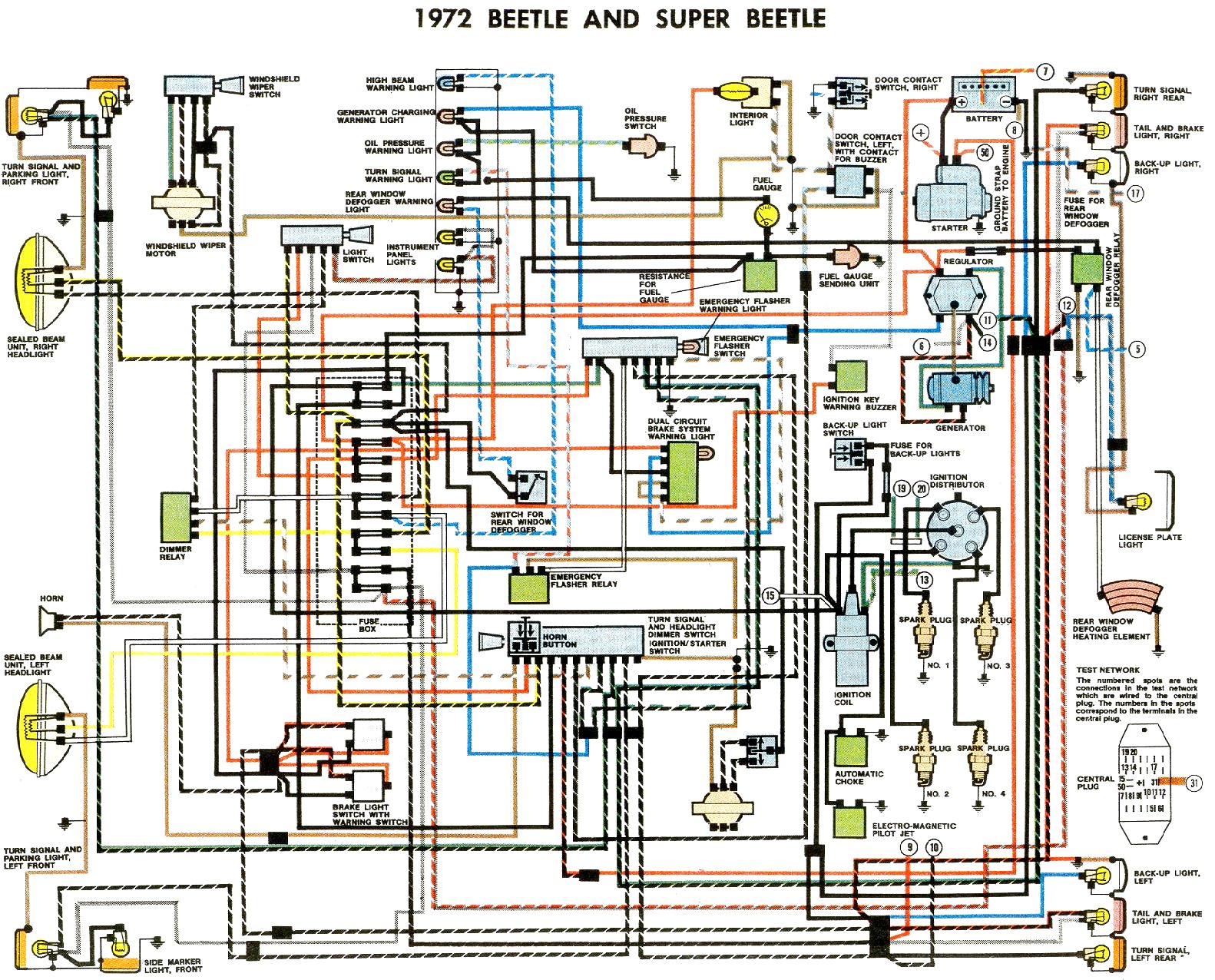 TheSambacom Type 1 Wiring