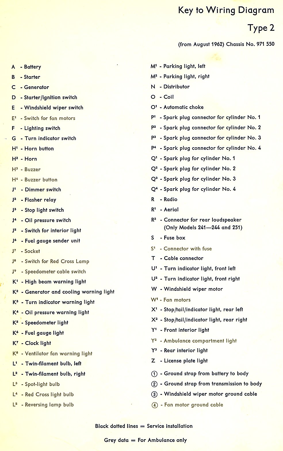 Splittie 62 Wiring Diagram