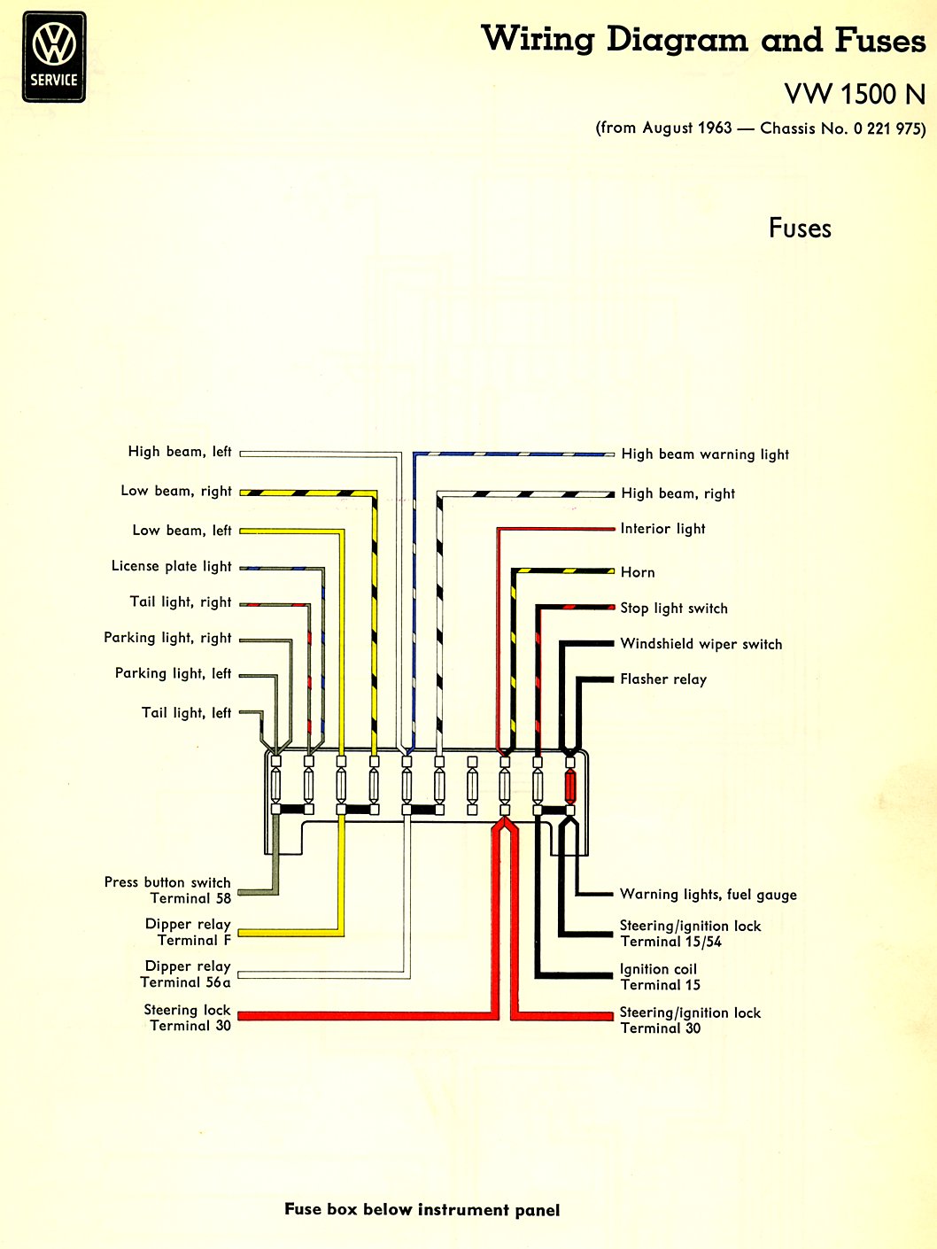 Thesamba Com    Type 3 Wiring Diagrams