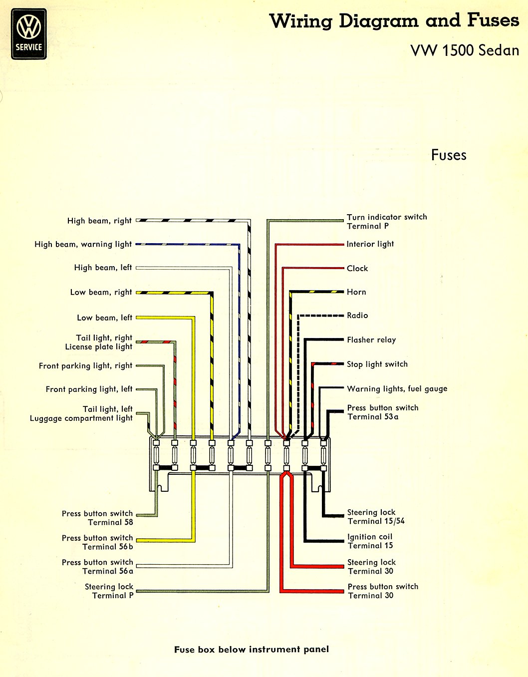 Vw Beetle Ignition Switch Wiring Diagram from www.thesamba.com