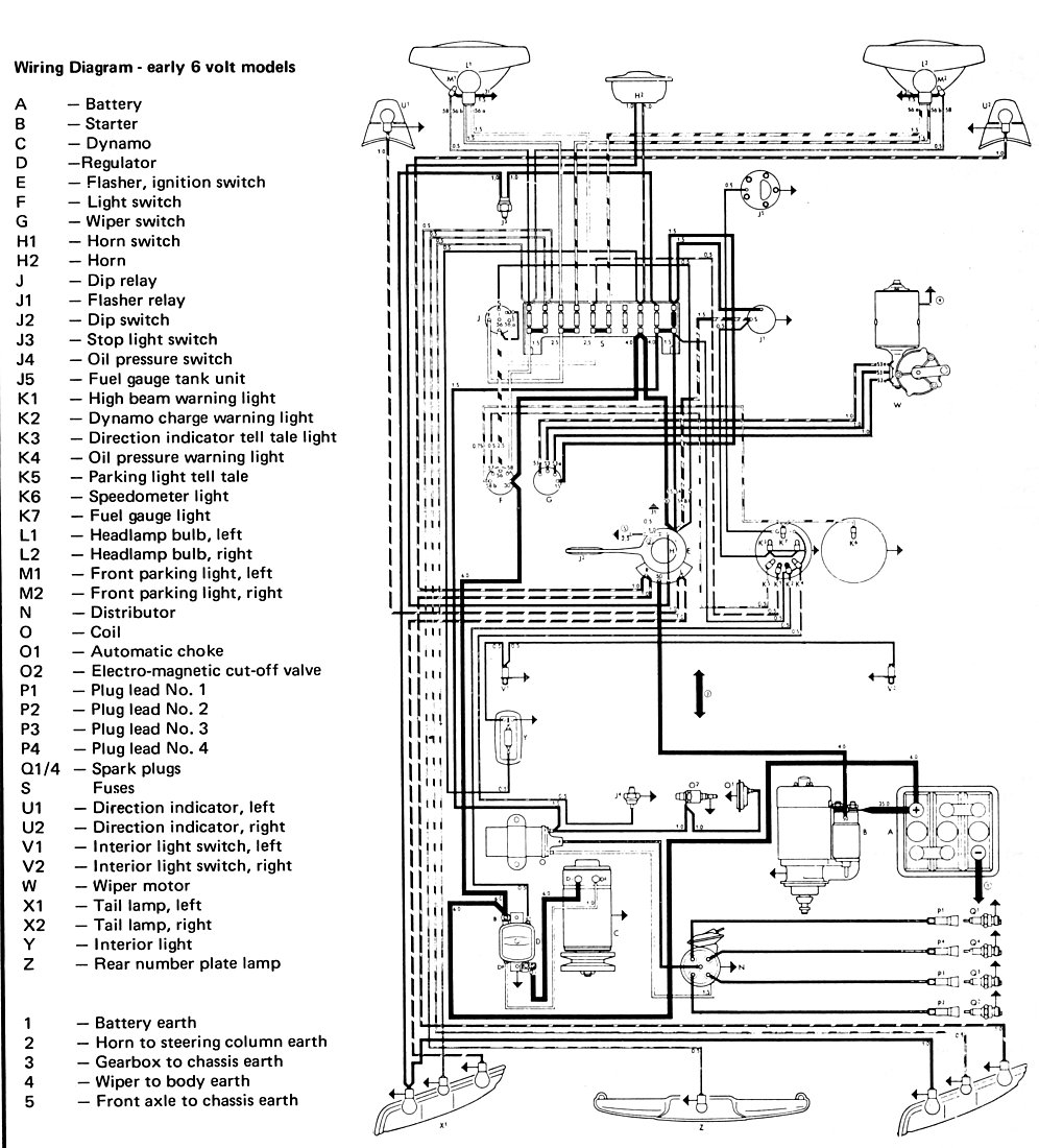 Thesamba Com    Type 3 Wiring Diagrams