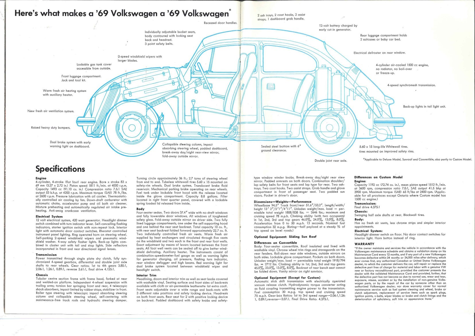 Ford Wiper Motor Wiring Diagram In Addition Ford Windshield Wiper