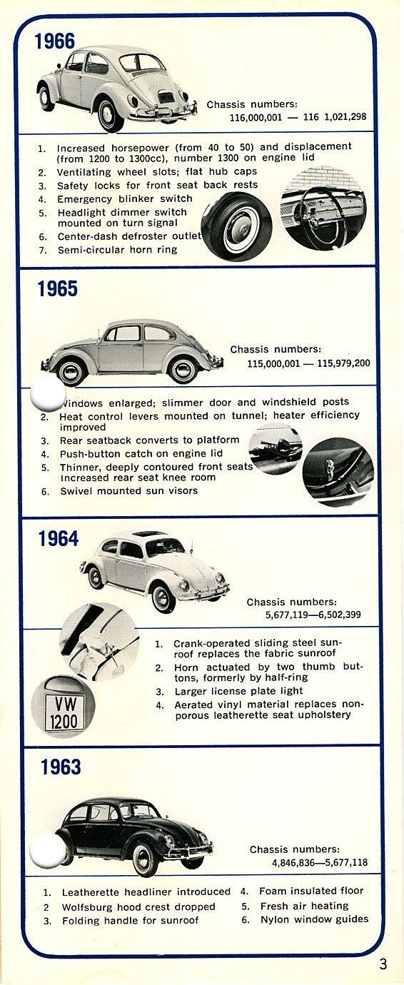 Vw Beetle How To Tell What Year It Is 4 Volkswagen Beetle Vintage Vw Beetle Parts Vw Beetle Classic
