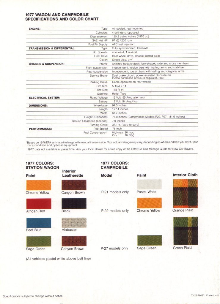 the medium format advantage second edition 2001