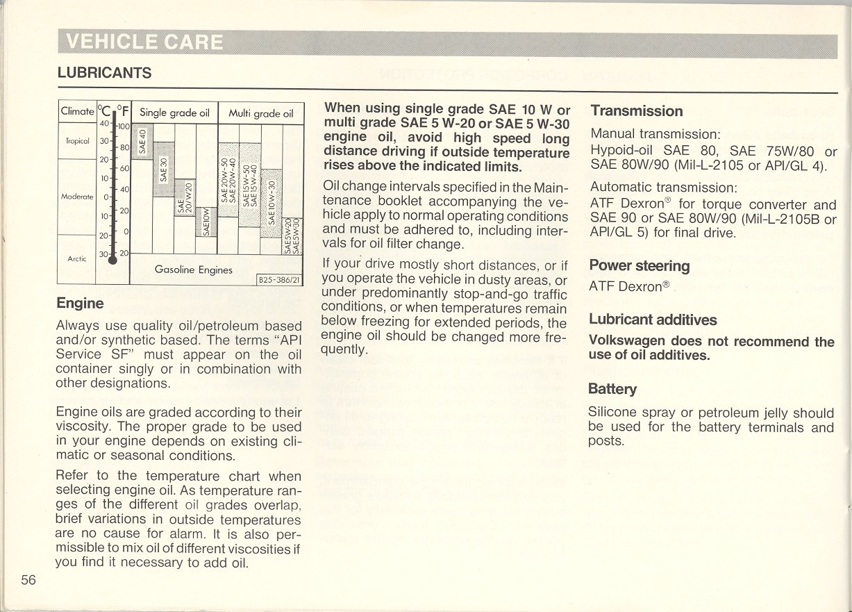 Vanagon Oil Weight Chart