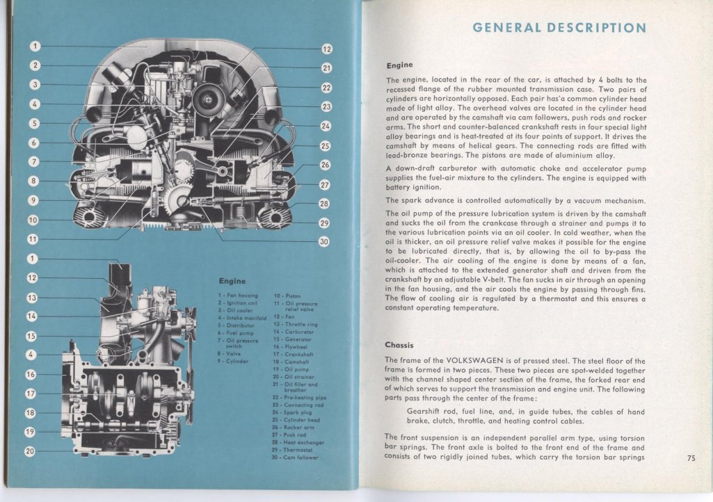 TheSamba.com :: View topic - 1963 Beetle engine diagram