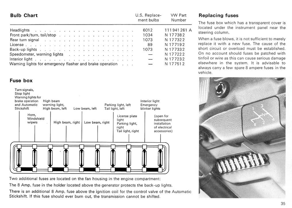 1968 Beetle Fuses - all 8 amp? - Shoptalkforums.com