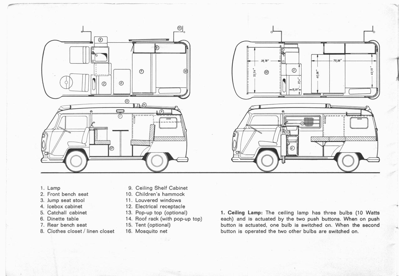 TheSamba.com :: 1970 Westfalia Campmobile Operating Instructions