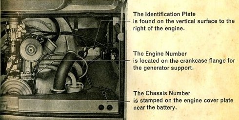 Vw Engine Serial Number Decoder