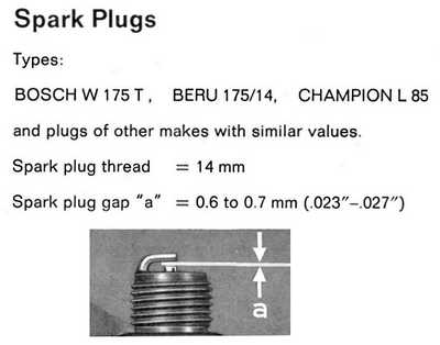 TheSamba.com :: Beetle - 1958-1967 - View topic - Spark plug gap
