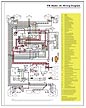 TheSamba.com :: VW Thing Wiring Diagrams