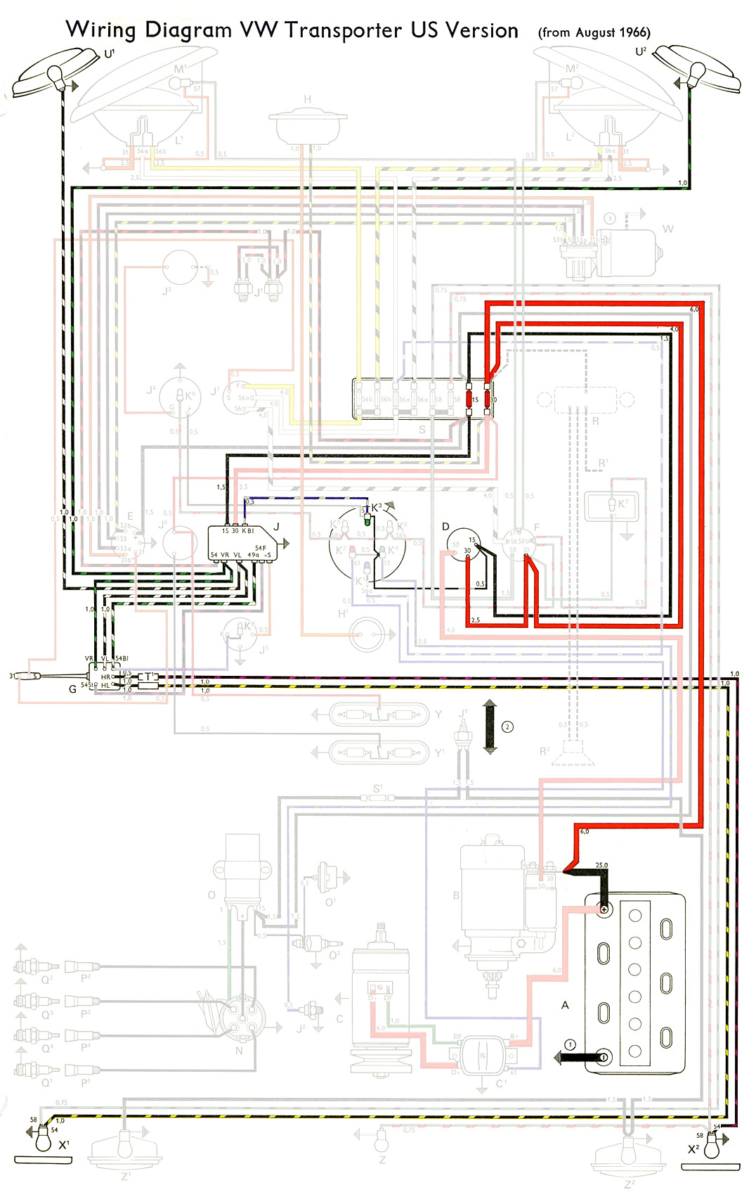 Volkswagen Polo Zekering Schema