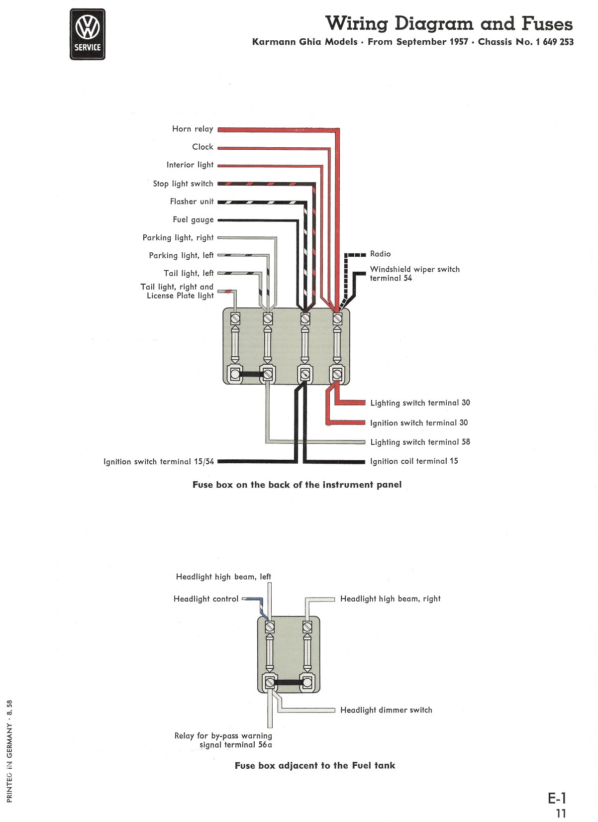 TheSamba.com :: Karmann Ghia Wiring Diagrams 1965 mustang marker light wiring diagram 