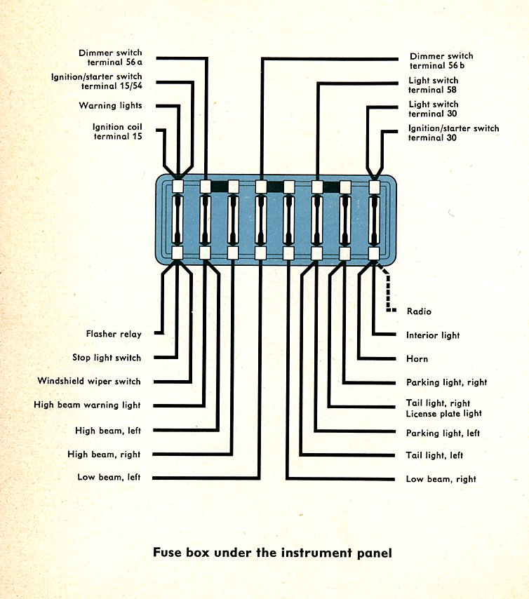 General USEFUL TECH LINKS, DIAGRAMS, SPECS & GUIDES - VW Forum - VZi