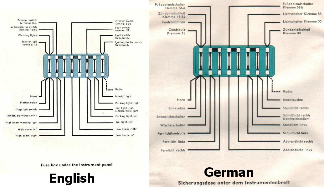 69 Corvette Fuse Box - Wiring Diagram Networks