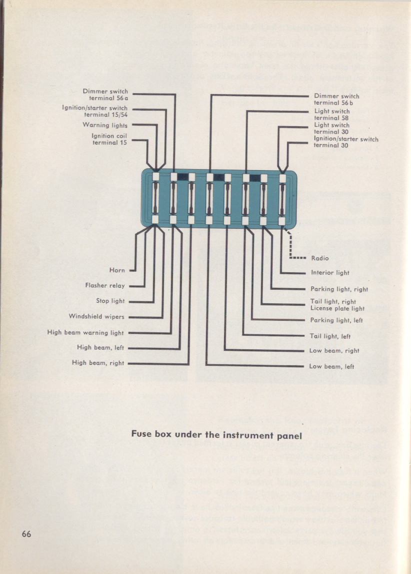1963 Vw Bug Wiring Diagram - Timesish