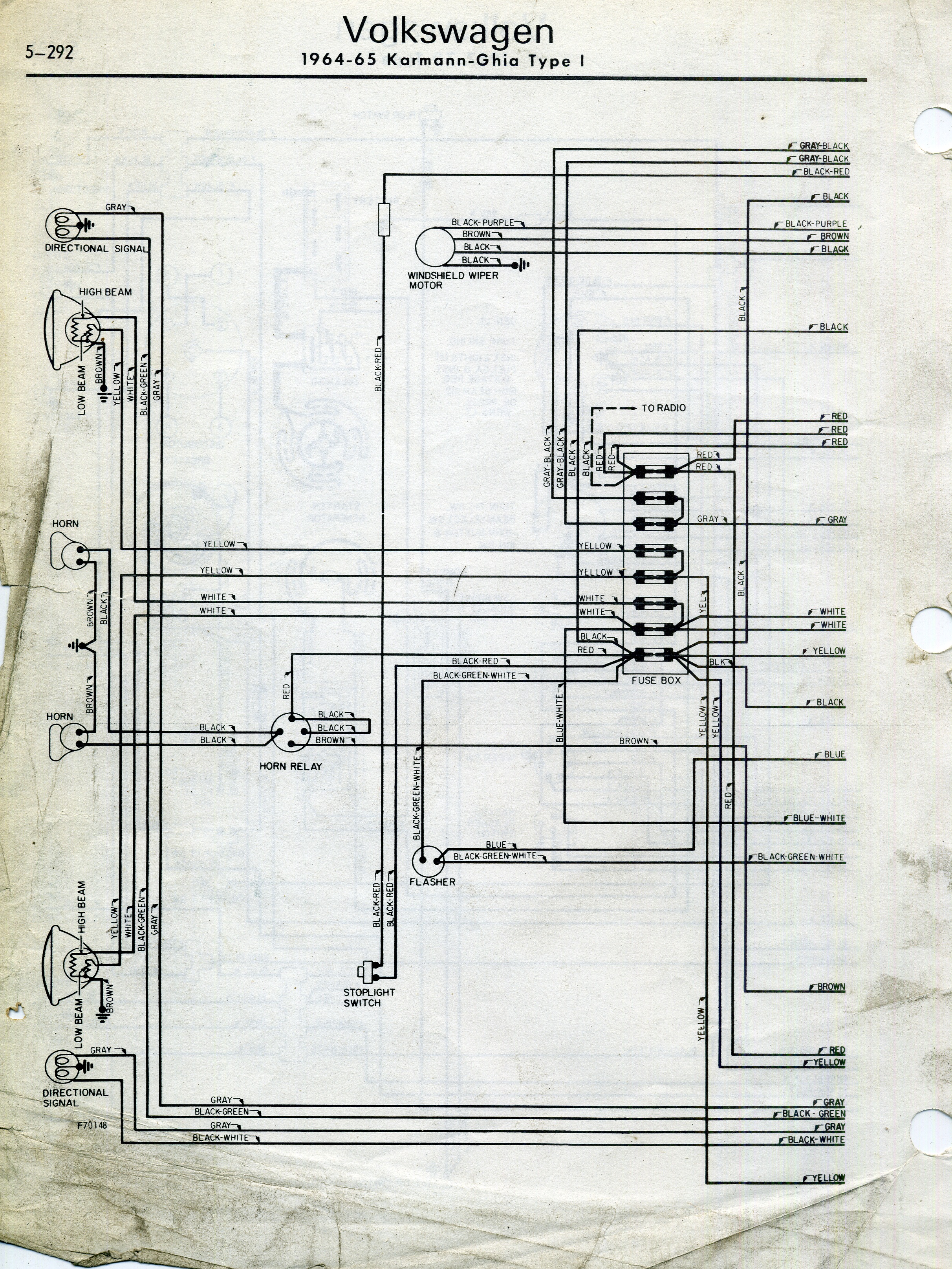 TheSamba.com :: Karmann Ghia Wiring Diagrams 1971 volkswagen karmann ghia fuse diagram 