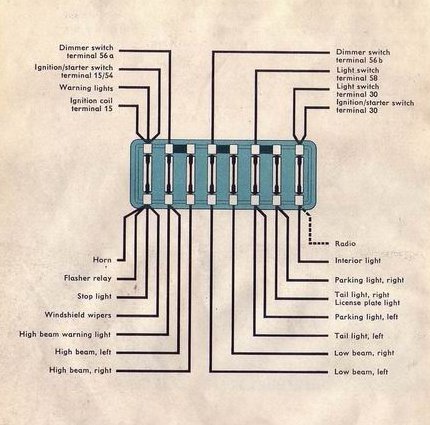 TheSamba.com :: Type 1 Wiring Diagrams 68 beetle fuse box 