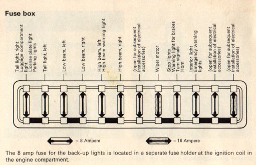 TheSamba.com :: Type 3 Wiring Diagrams