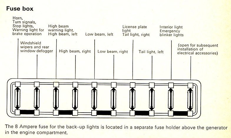 bmwwiringdiagram: 1971 Volkswagen Wiring Diagram