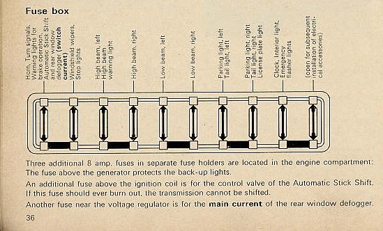 TheSamba.com :: Karmann Ghia Wiring Diagrams