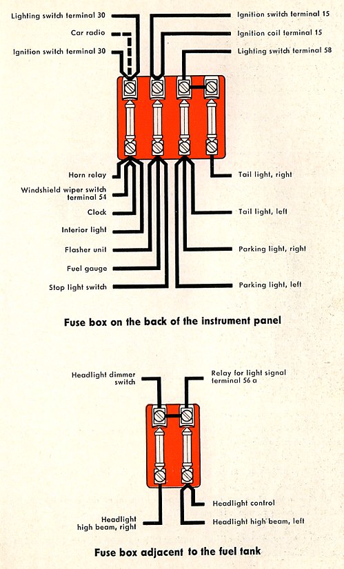 TheSamba.com :: Karmann Ghia Wiring Diagrams