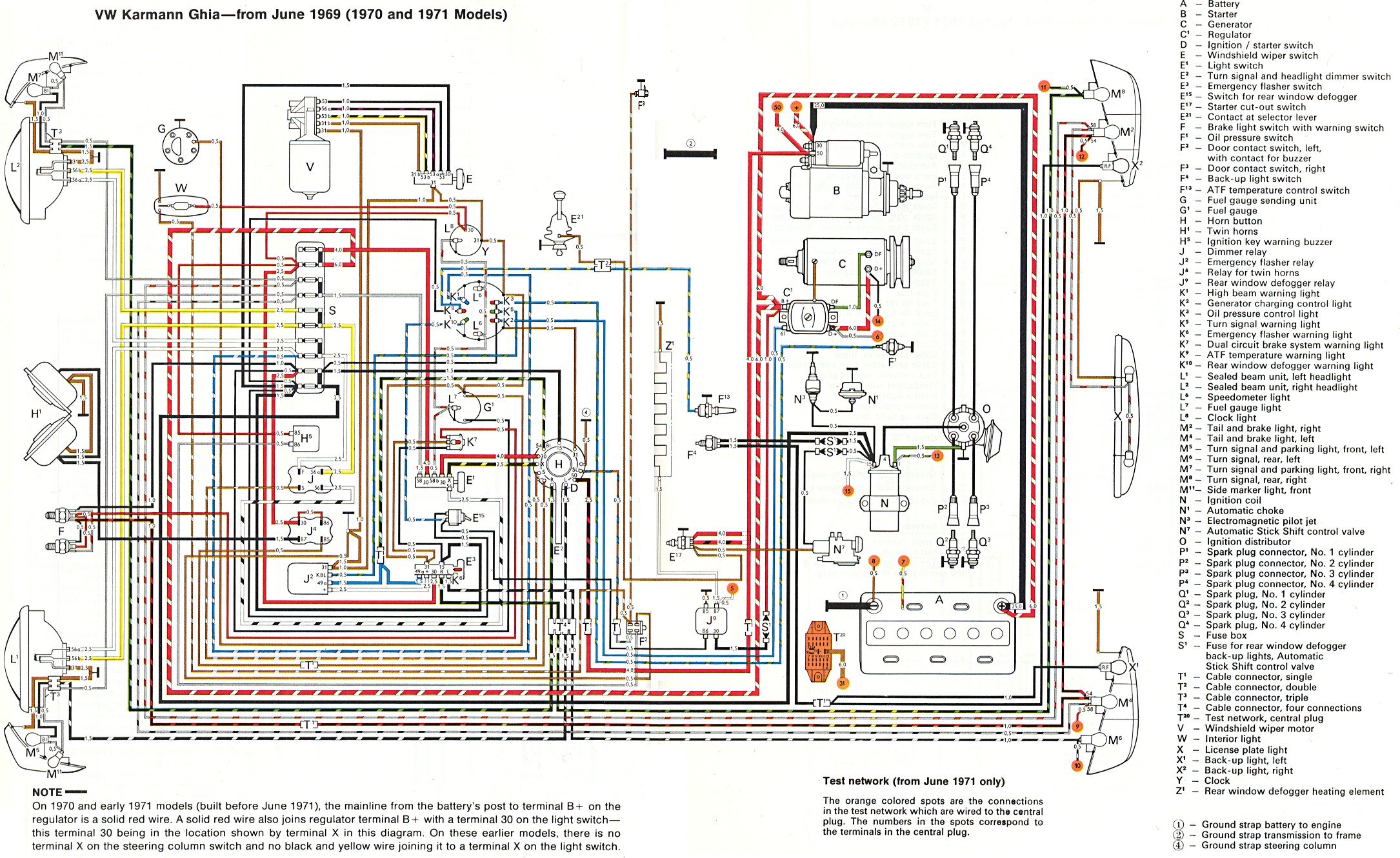 TheSamba.com :: Ghia - View topic - Fuel gauge wiring - 1971 Ghia