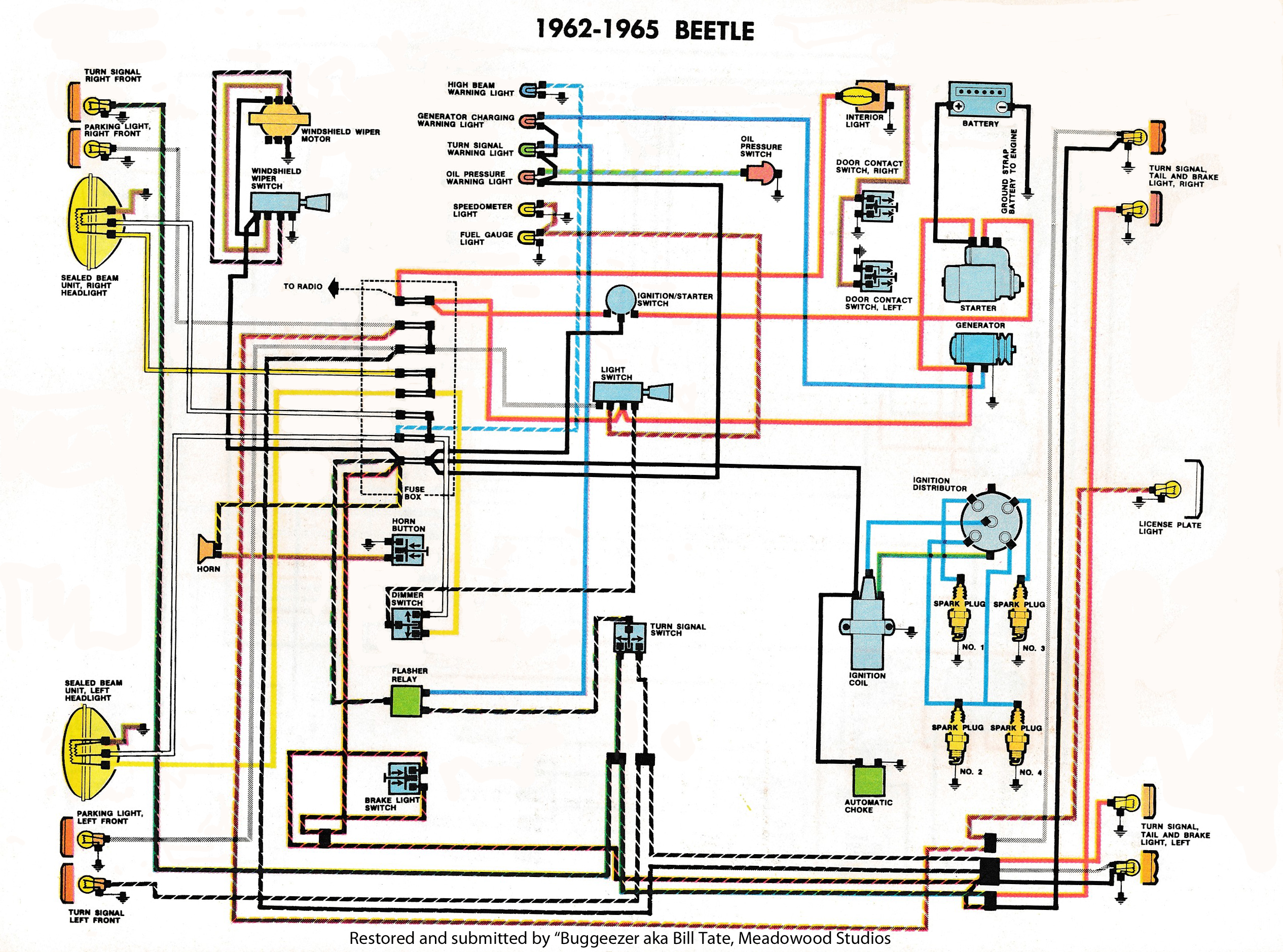 1967 Vw Bug Wiring Diagram from www.thesamba.com