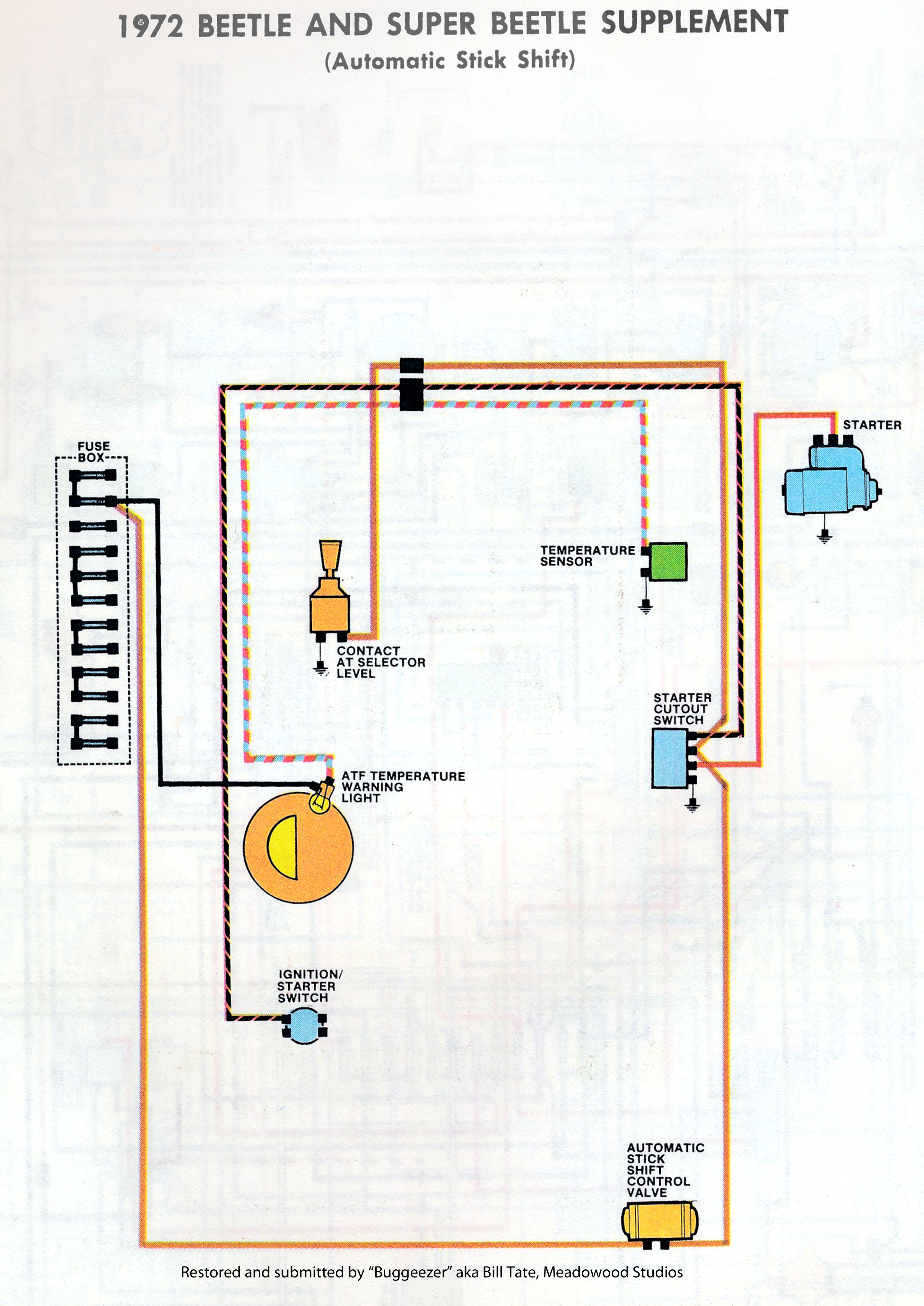 1972 Vw Beetle Engine Diagram / 1972 Beetle Wiring Diagram