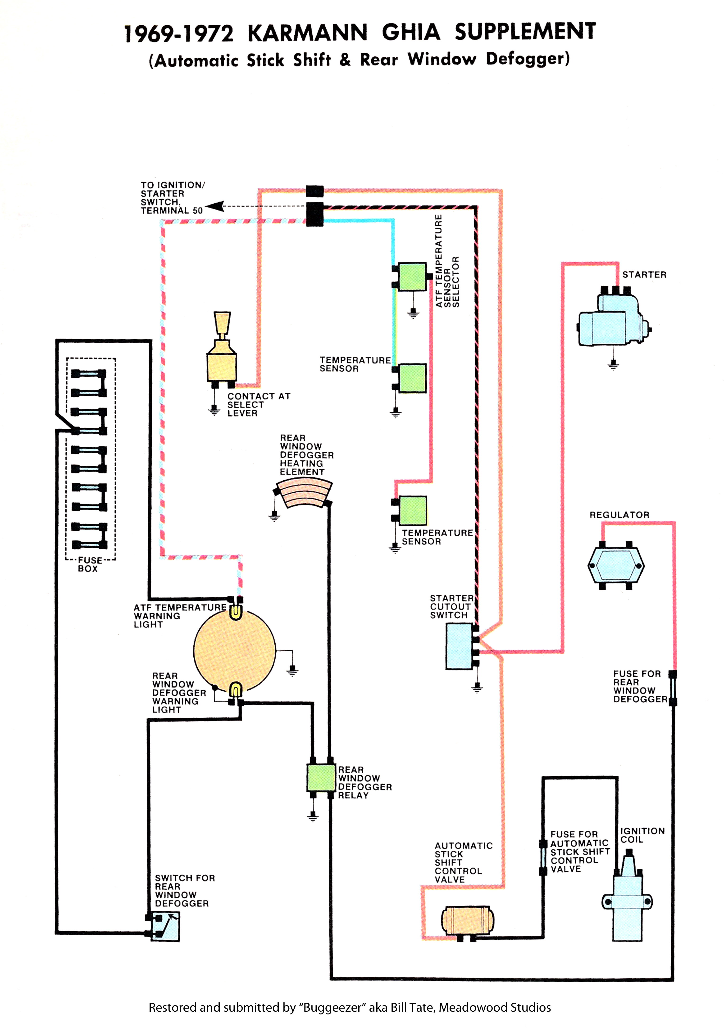 TheSamba.com :: Karmann Ghia Wiring Diagrams jeep cj7 firewall wiring harness color diagram 