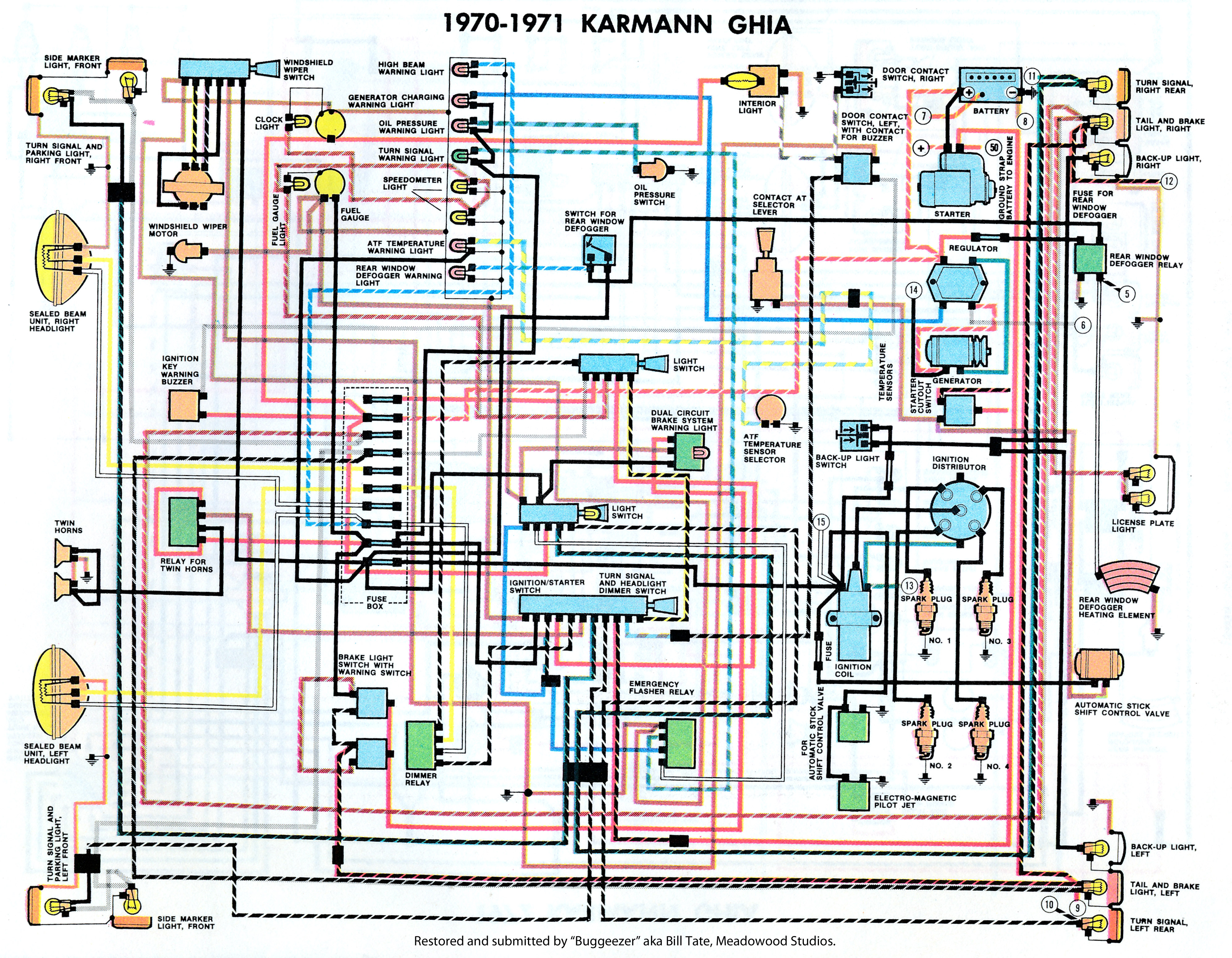 TheSamba.com :: Karmann Ghia Wiring Diagrams 65 volkswagen wiring diagram 