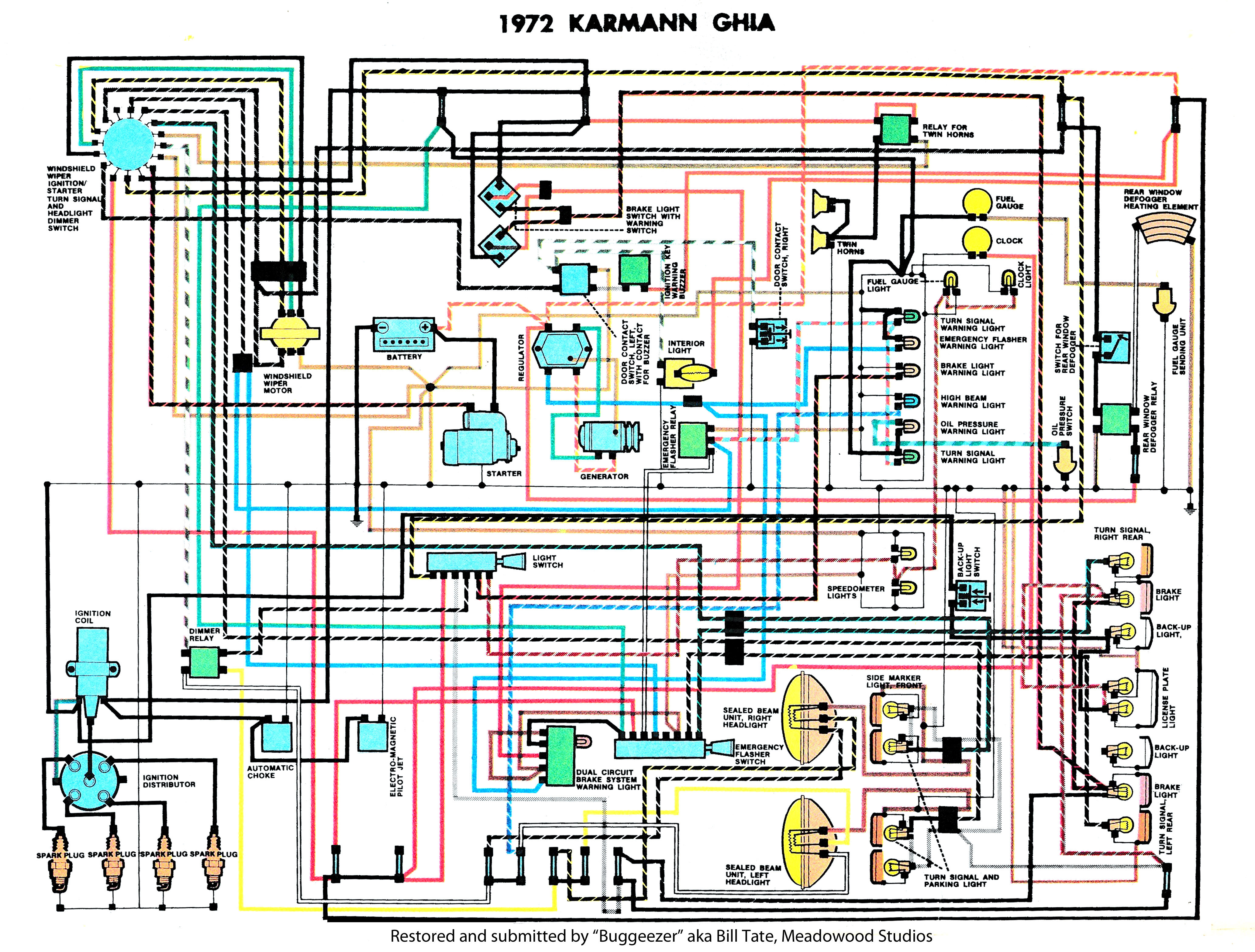 TheSamba.com :: Karmann Ghia Wiring Diagrams 71 beetle wiring diagram free picture schematic 