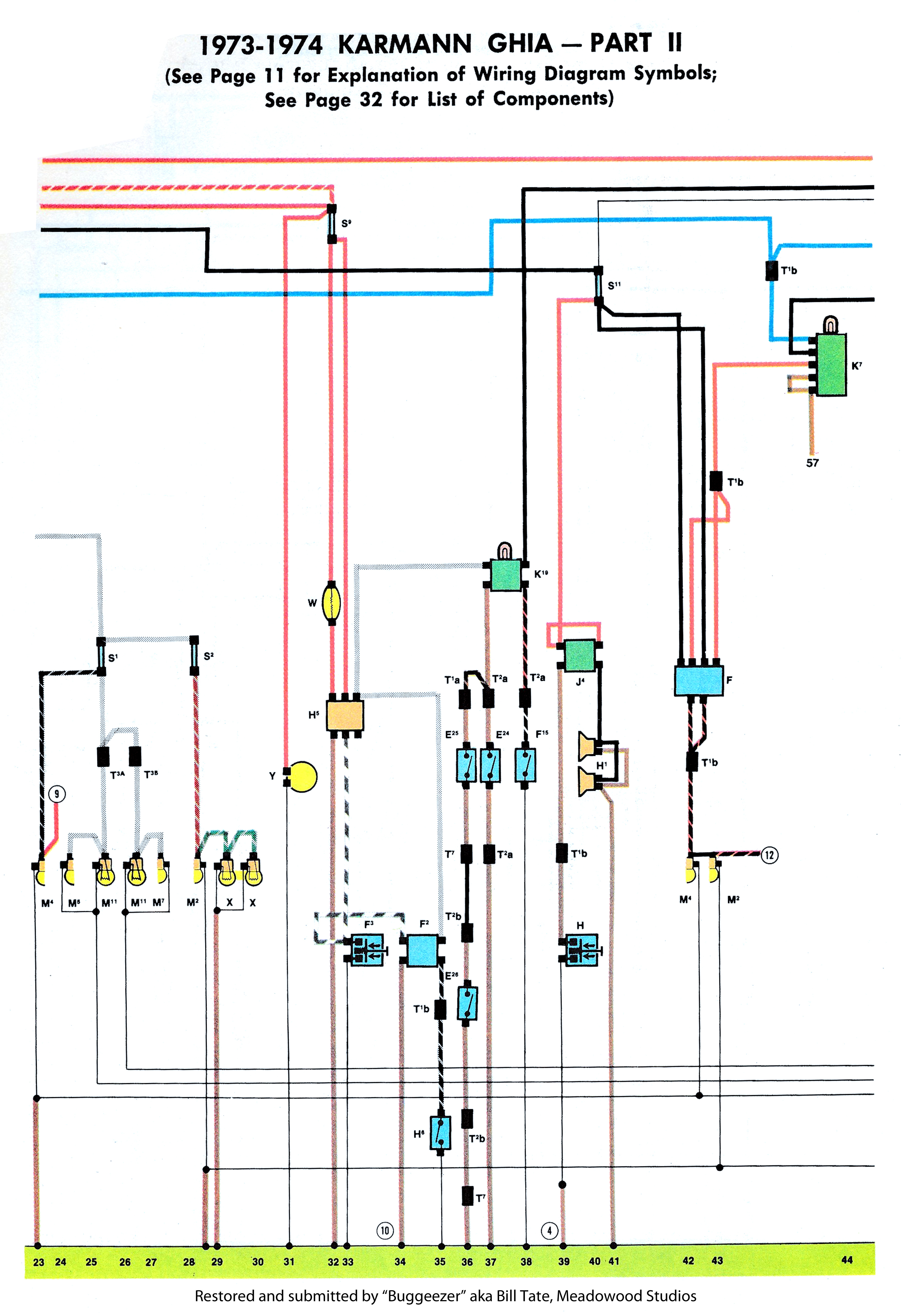 TheSamba.com :: Karmann Ghia Wiring Diagrams 65 volkswagen wiring diagram 