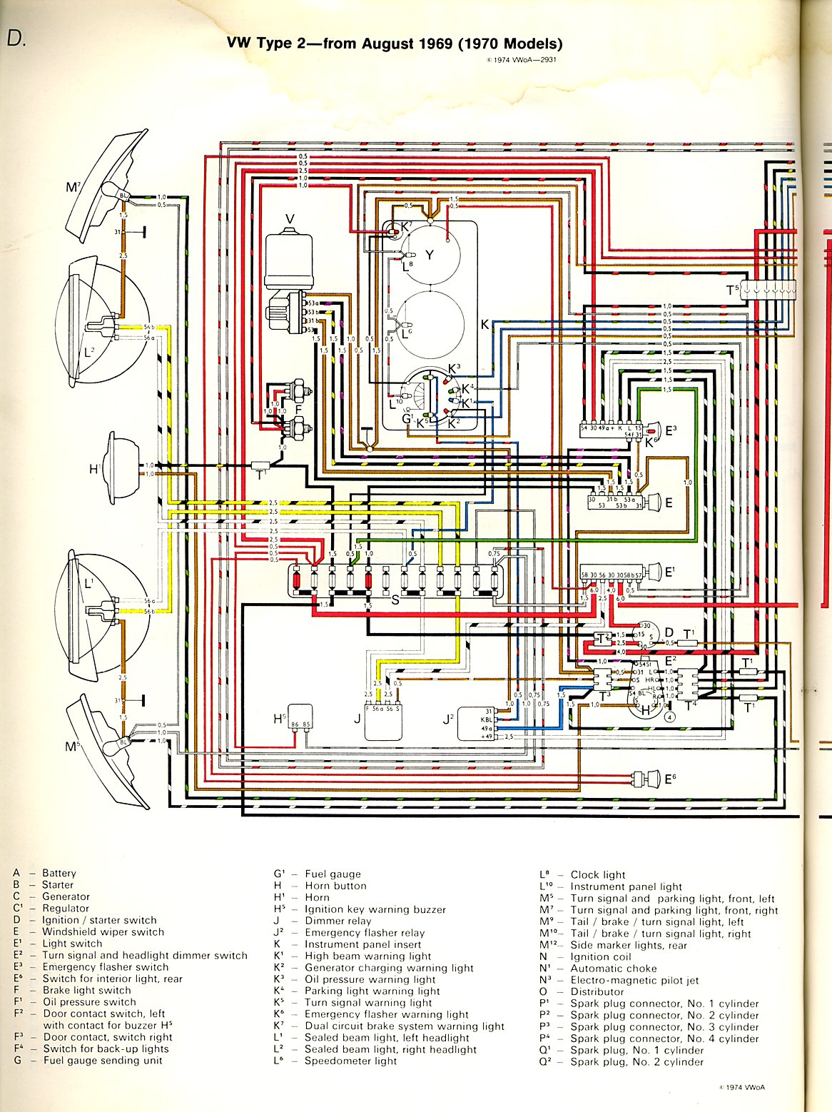 Combined Brake And Turn Signal Wiring Diagram from www.thesamba.com