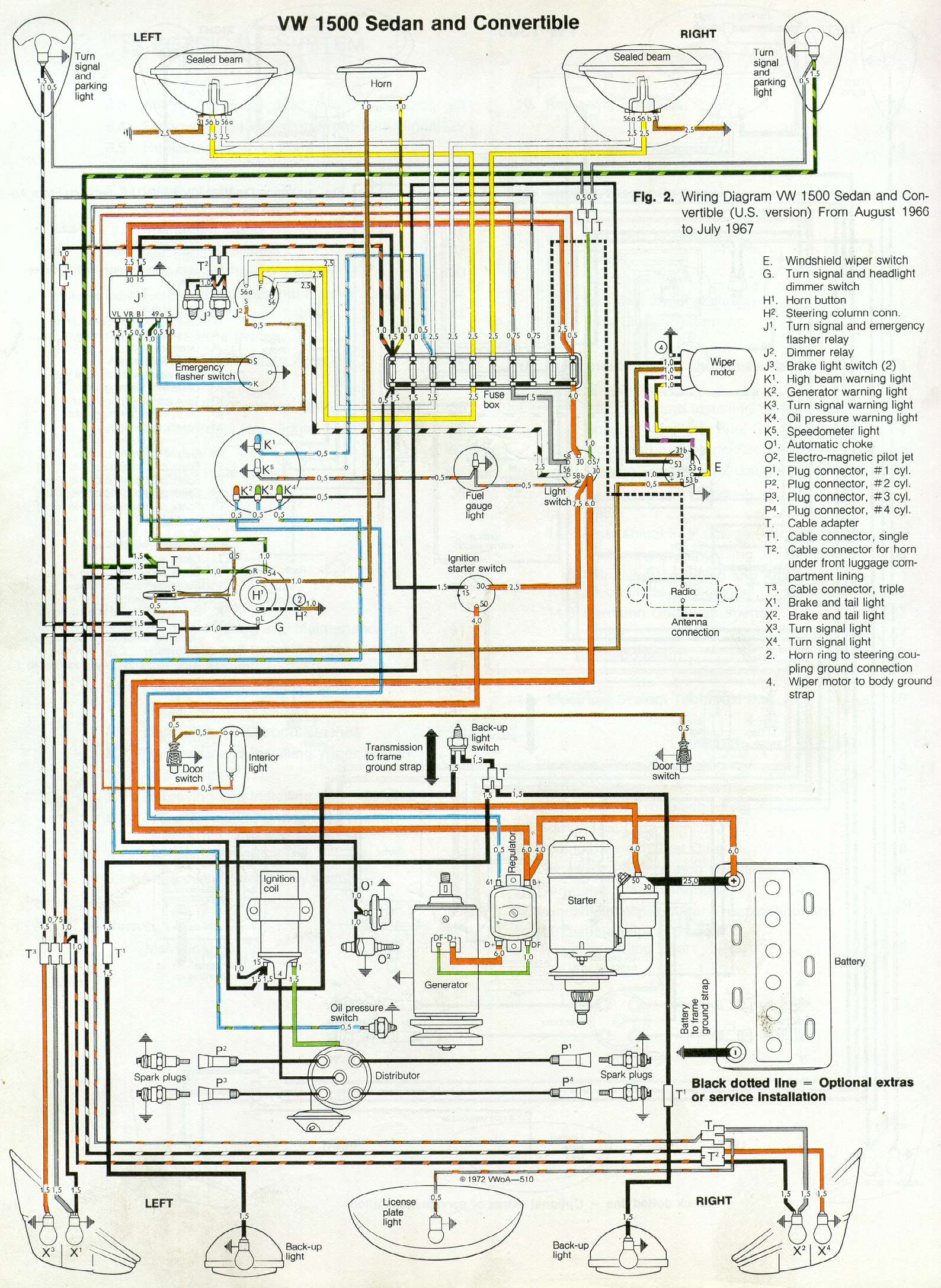 72 Super Beetle Wiring Diagram from www.thesamba.com