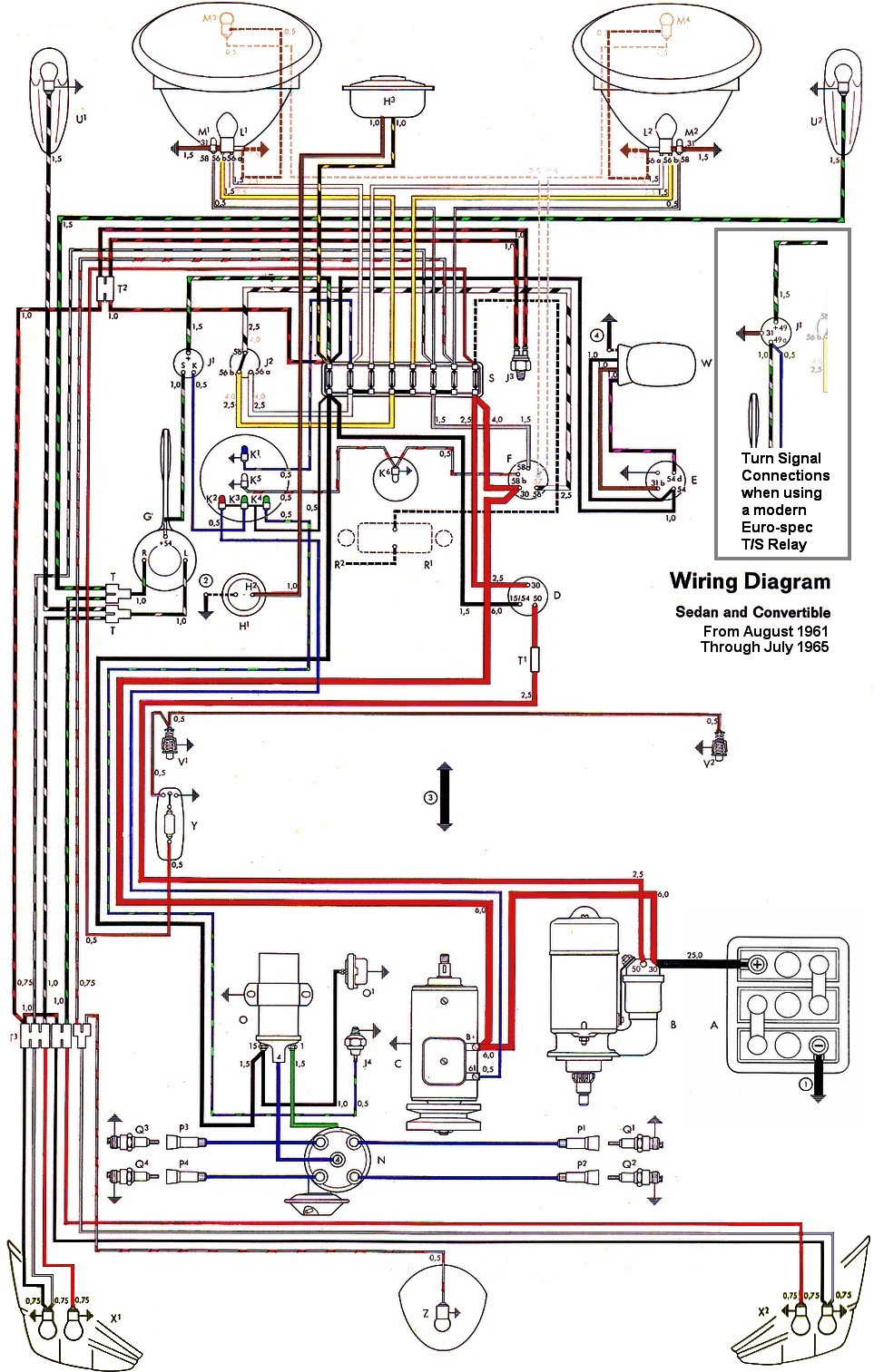 Vw Wiring Harness Diagram from www.thesamba.com