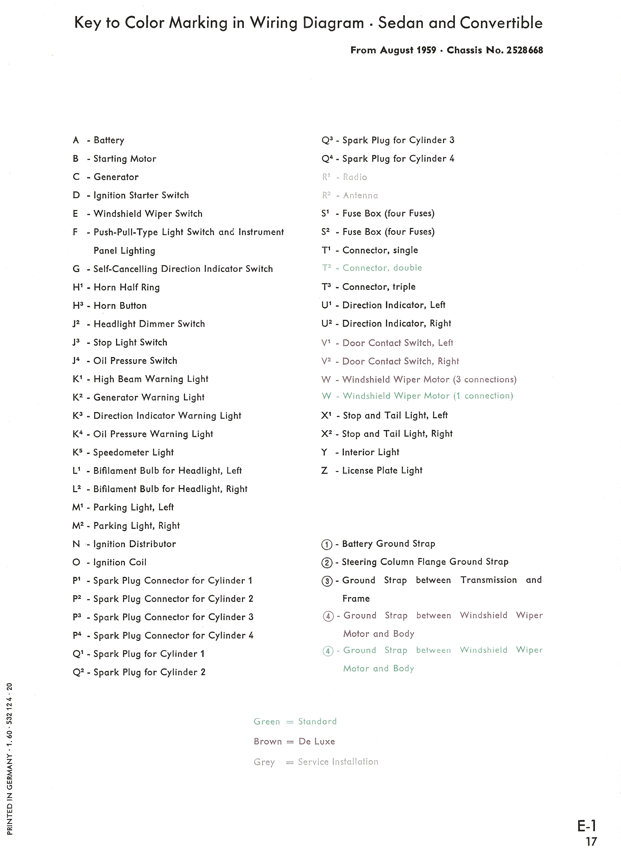 Ford Windshield Wiper Motor Wiring Diagram - Wiring Diagram