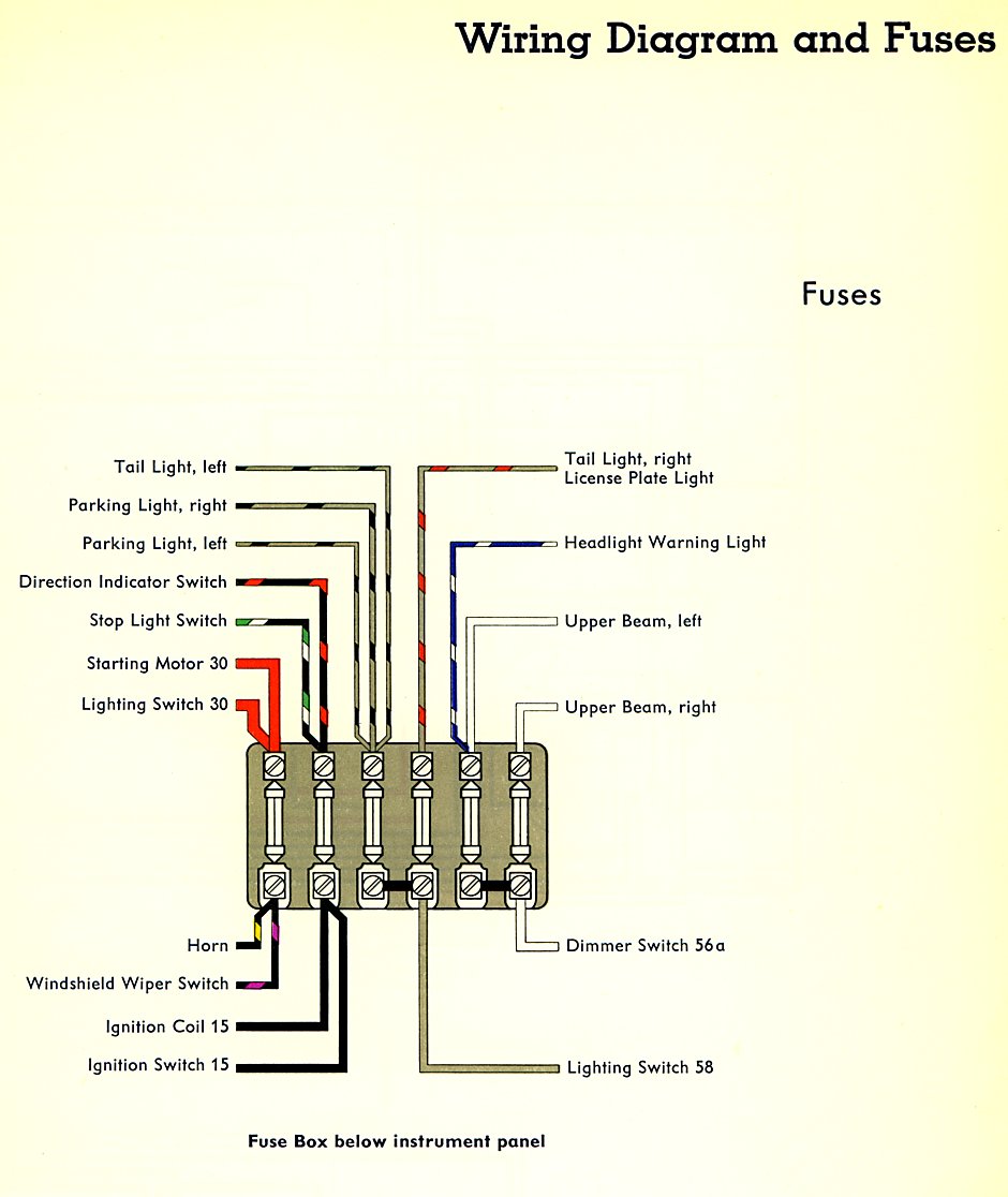 Vw Ignition Switch Wiring Diagram from www.thesamba.com