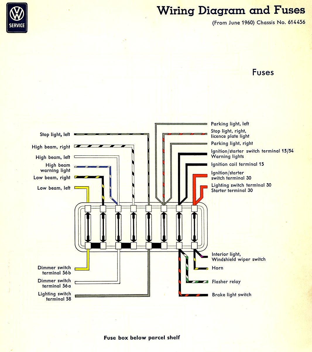 Wiring Diagram Pdf 2003 Chevy Silverado Tail Light Wiring Junction Box