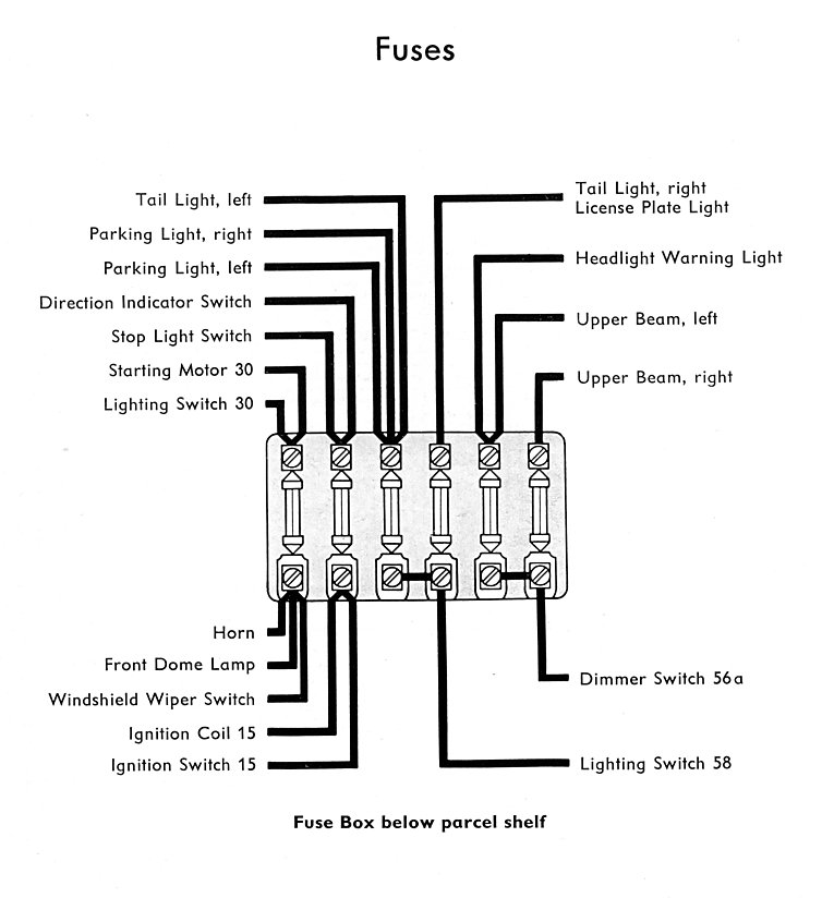 72 Super Beetle Fuse Block Wiring Diagram - Wiring Diagram Networks