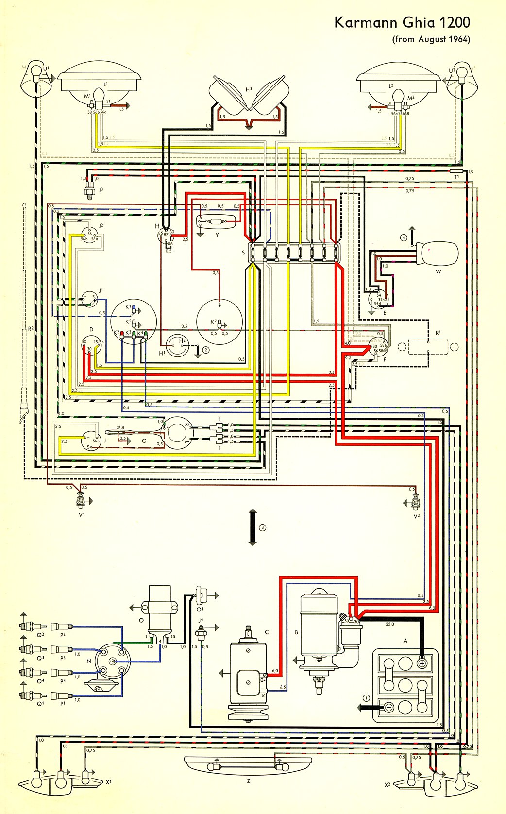 Thesamba Com    Karmann Ghia Wiring Diagrams