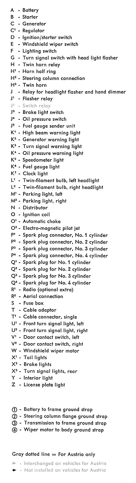 ghia_67_key.jpg