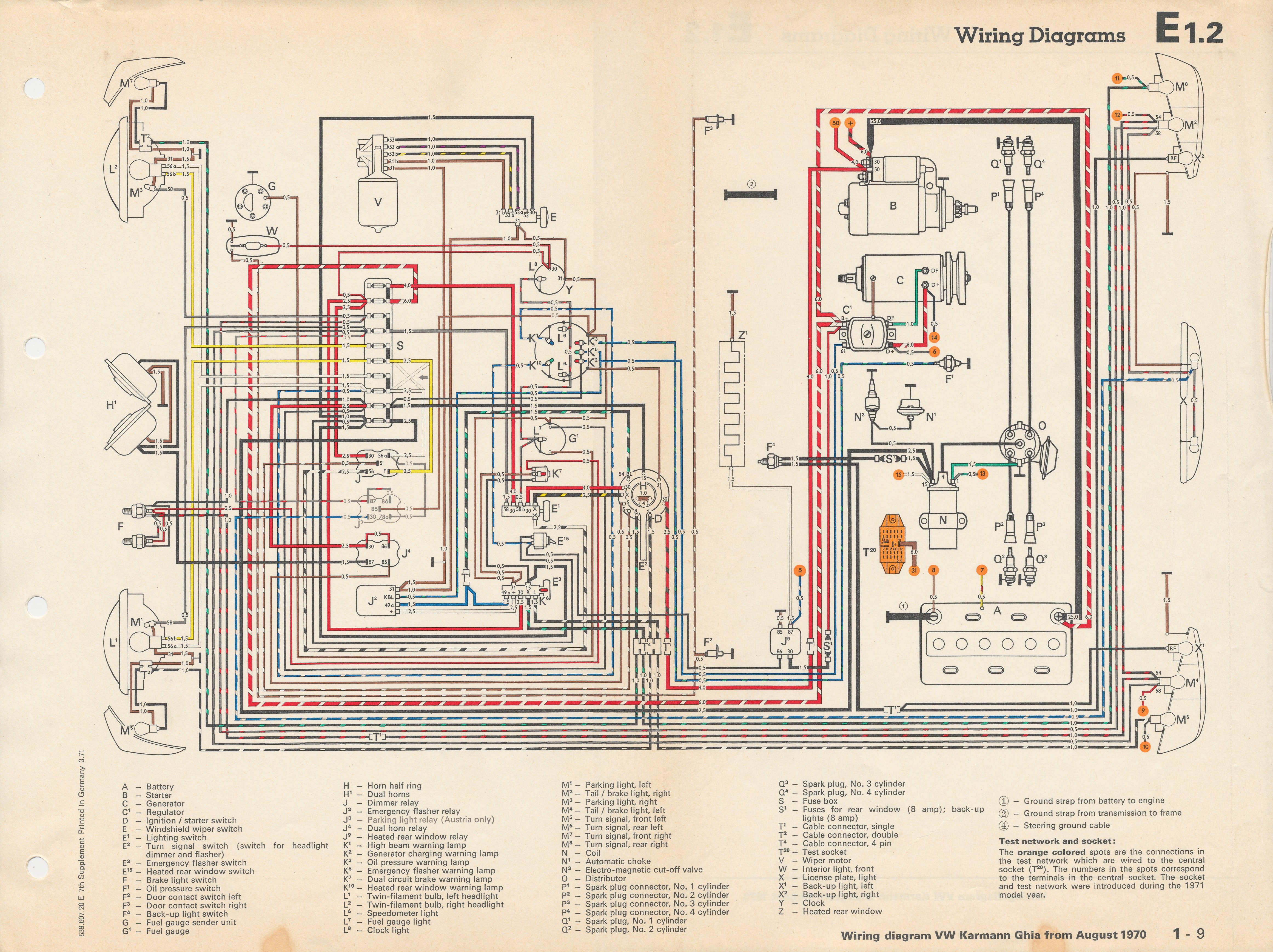 TheSamba.com :: Karmann Ghia Wiring Diagrams 1971 volkswagen beetle wiring diagram 