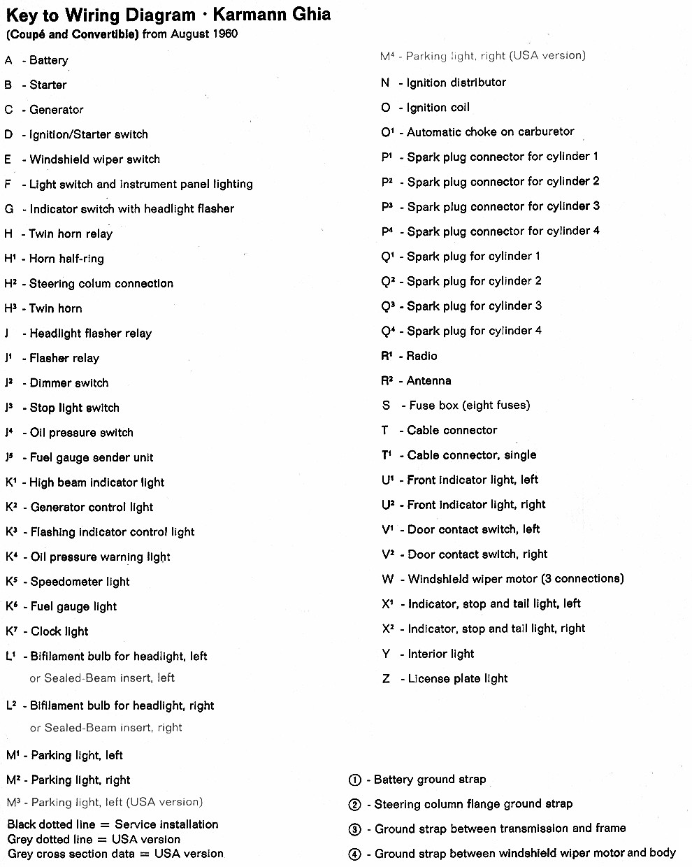 TheSamba.com :: Karmann Ghia Wiring Diagrams