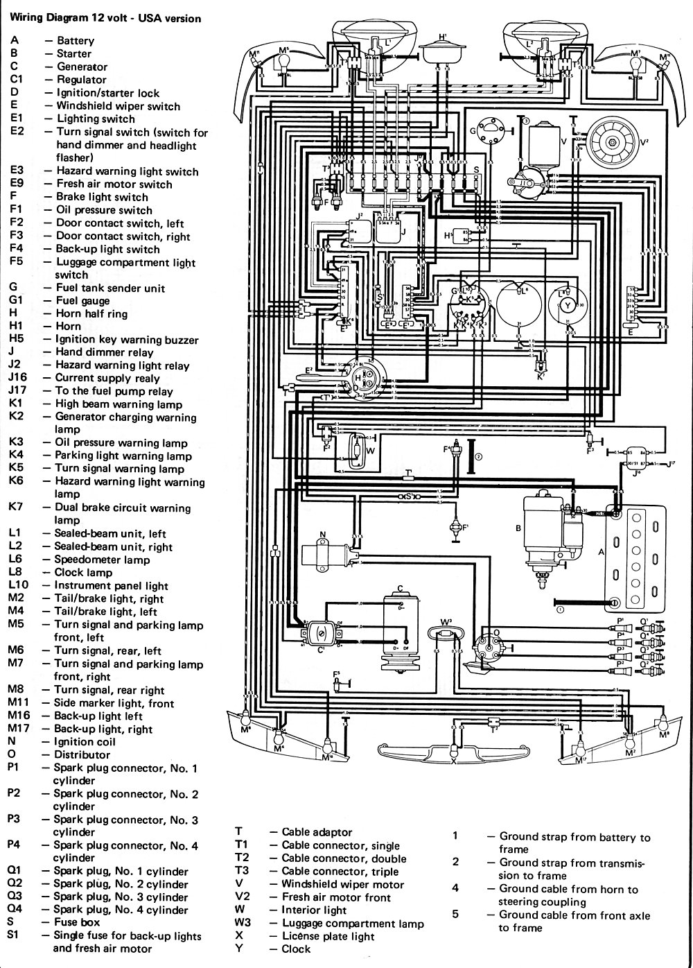 TheSamba.com :: Type 3 Wiring Diagrams 1971 volkswagen karmann ghia fuse diagram 